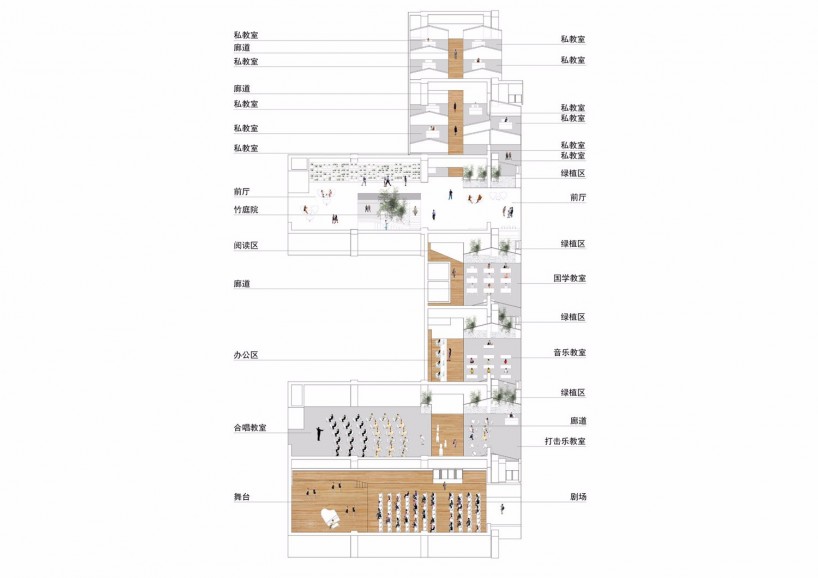 教育空間-音樂天地，親切、自然，更顯靈動(圖9)